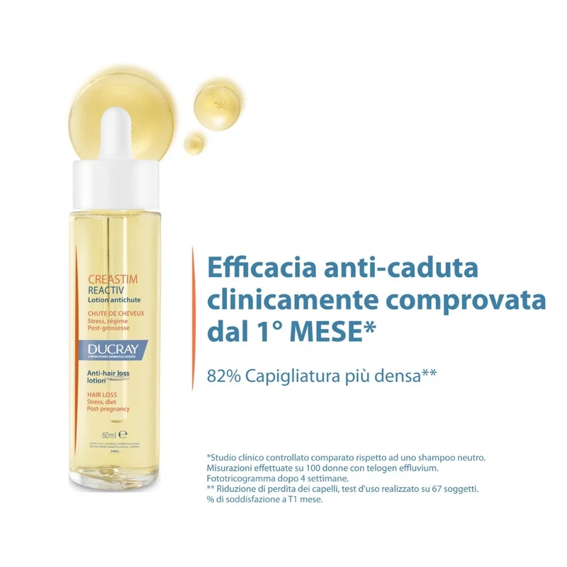 Ducray Creastim Reactiv Lozione Caduta Capelli 60ml