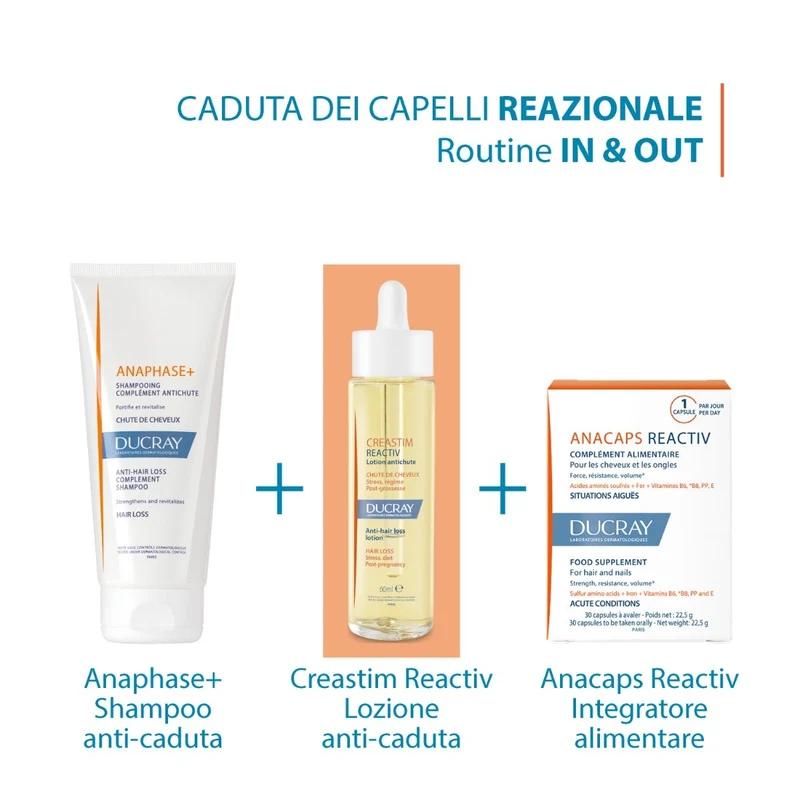 Ducray Creastim Reactiv Lozione Caduta Capelli 60ml