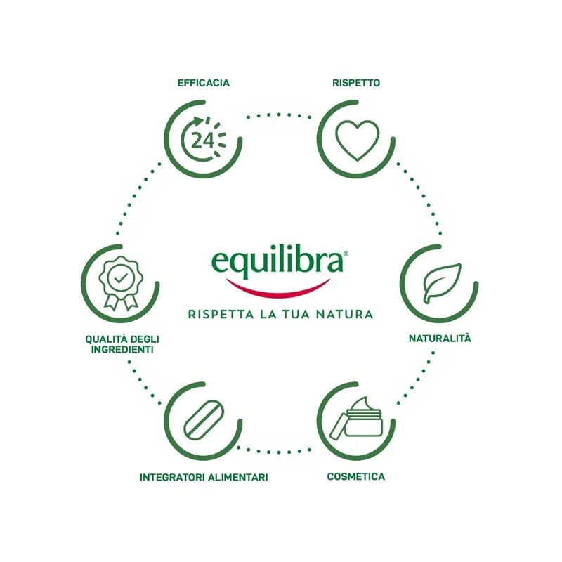 Equilibra Calendula Sapone 100% Vegetale Deterge E Addolcisce 100g