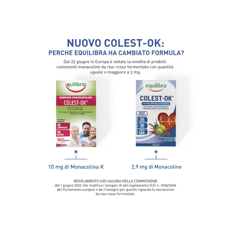 Equilibra Colest Ok 20 Compresse