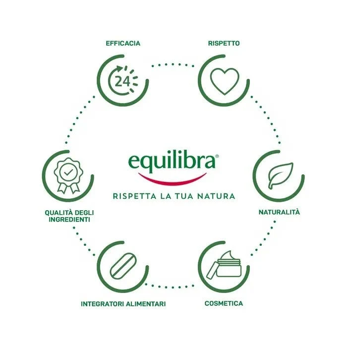 Equilibra Aloe Gel Gambe Leggere 125ml