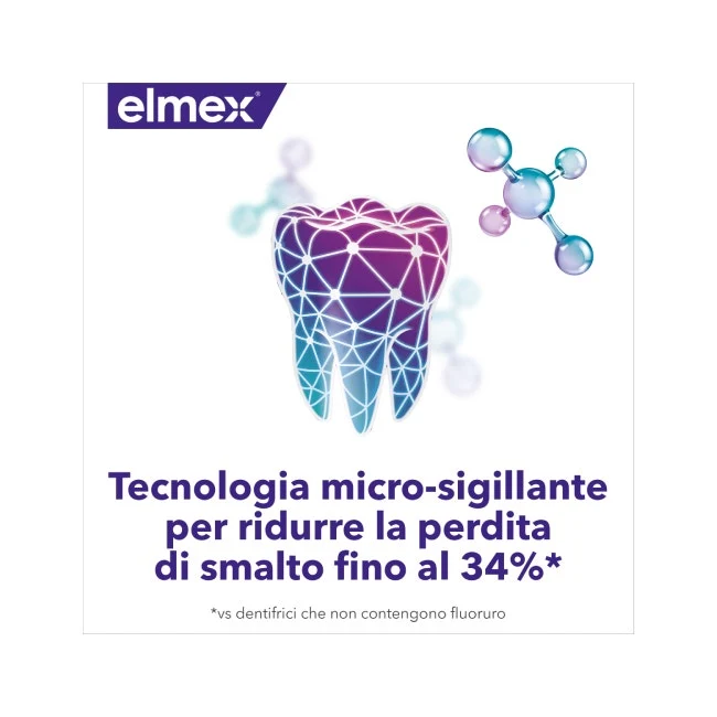 Elmex Opti-Smalto Dentifricio 75ml - Sigilla e Rafforza Denti