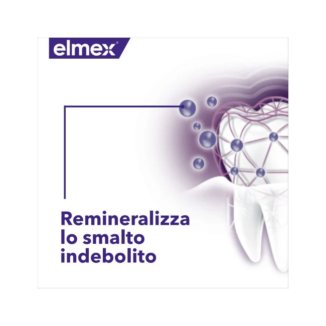 Elmex Opti-Smalto Dentifricio 75ml - Sigilla e Rafforza Denti