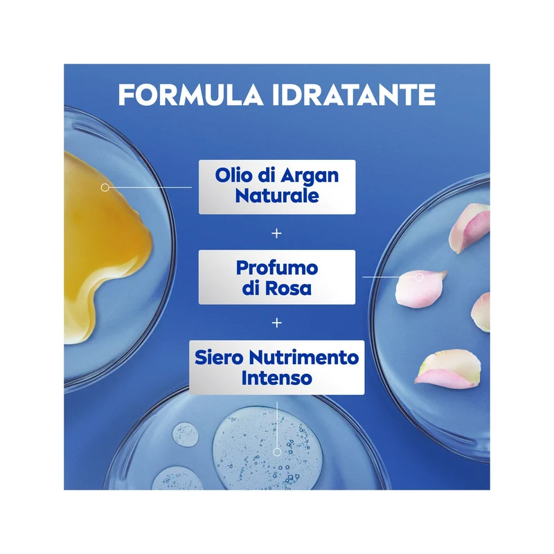 Nivea Crema Corpo Idratante Rosa & Argan Idratante 72h Profumata Alla Rosa 500ml