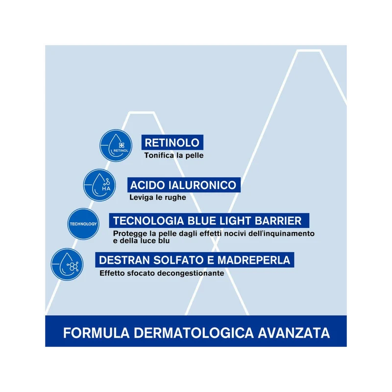 Uriage Age Lift Trattamento Contorno Occhi Levigante 15ml