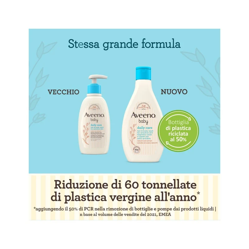 Aveeno Baby Daily Care Bagnetto Corpo E Capelli 250ml
