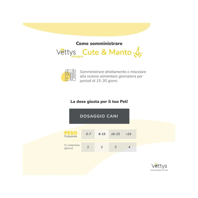 Vettys Integra Cute&Manto Per Cani 30 Compresse