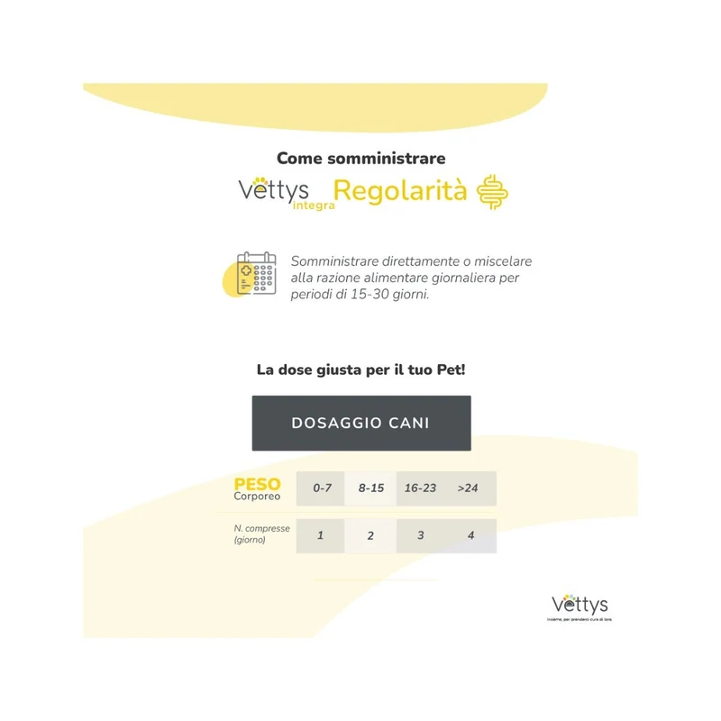 Vettys Integra Regolarità Per Cani 30 Compresse