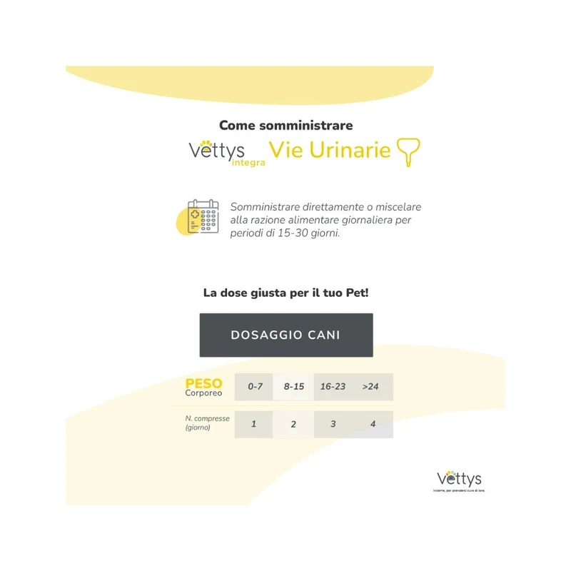 Vettys Integra Vie Urinarie Per Cani 30 Compresse