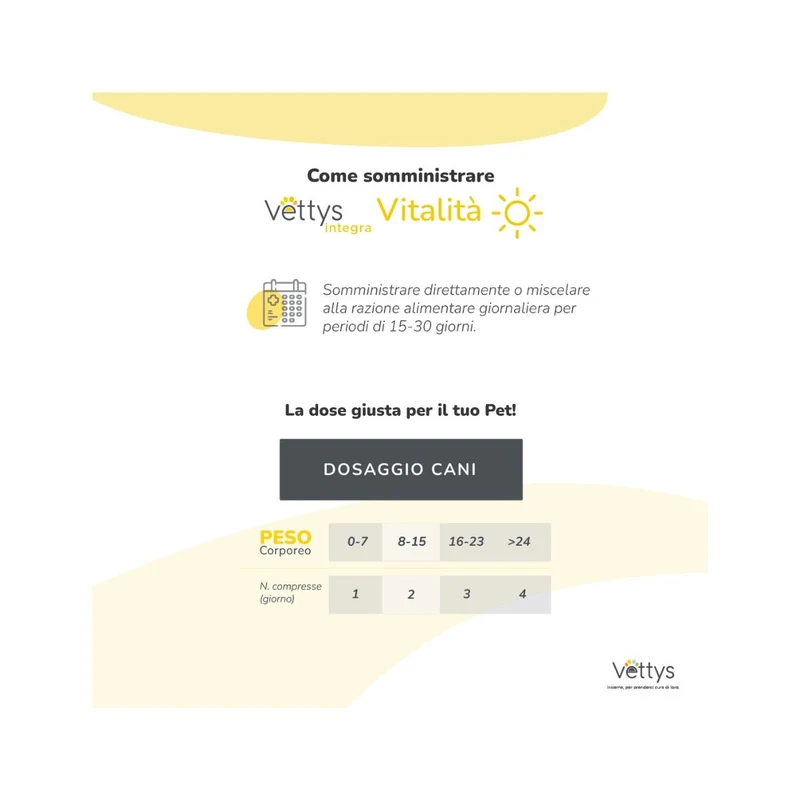 Vettys Integra Vitalità Per Cani 30 Compresse