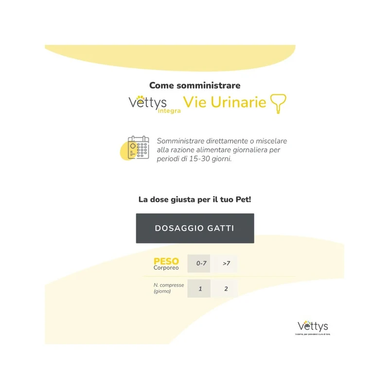 Vettys Integra Vie Urinarie Per Gatti 30 Compresse