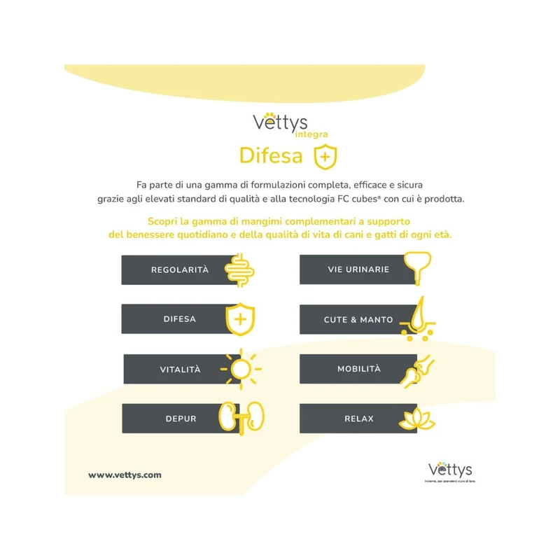 Vettys Integra Difesa Per Gatti 30 Compresse