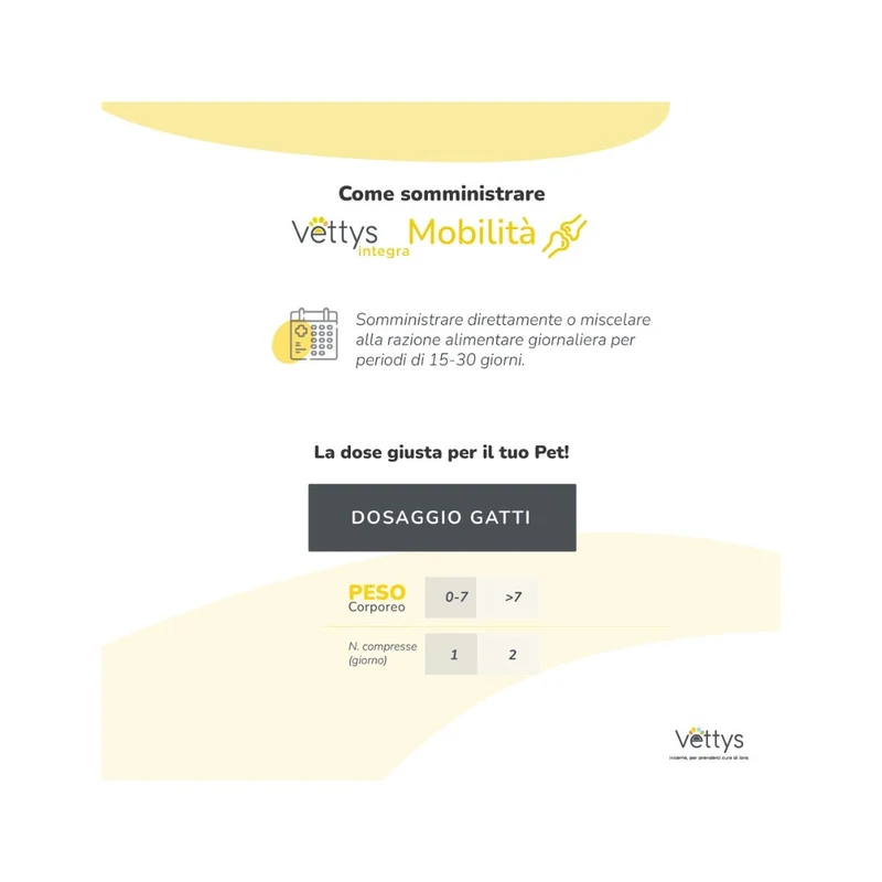 Vettys Integra Mobilità Per Gatti 30 Compresse