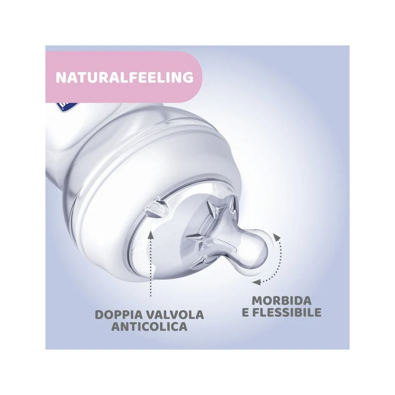 Chicco Natural Feeling Set Regalo Per Bimbo 0 Mesi+