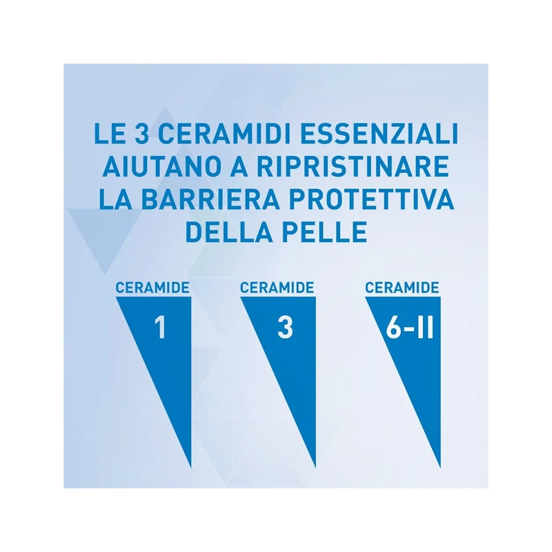 CeraVe Crema Viso Idratante SPF50 50ml