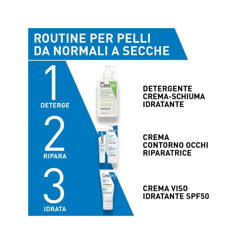 CeraVe Crema Viso Idratante SPF50 50ml