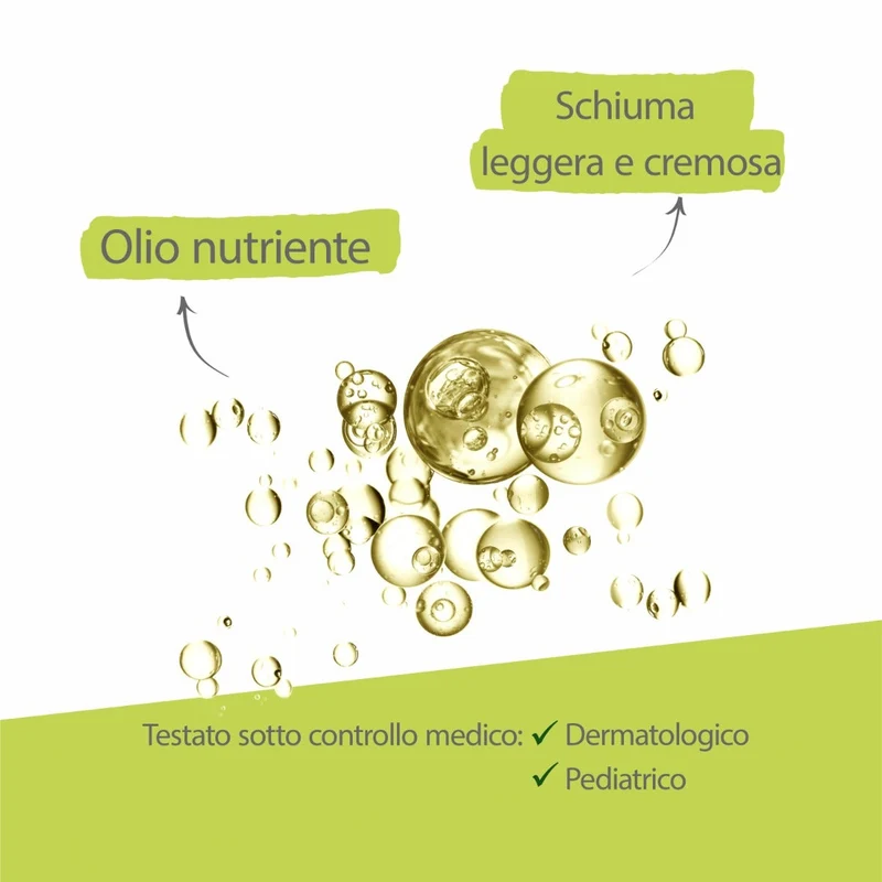 A-Derma Exomega Control Olio Lavante Emolliente Ricarica 500ml