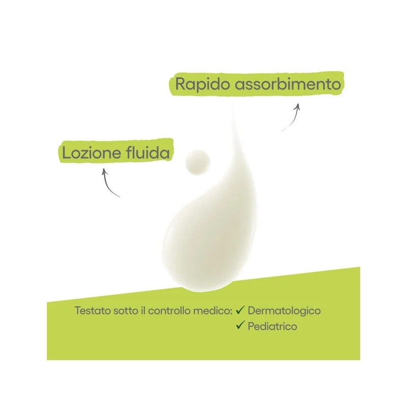 A-Derma Exomega Control Latte Emolliente Per Pelle Secca E Atopica 400ml