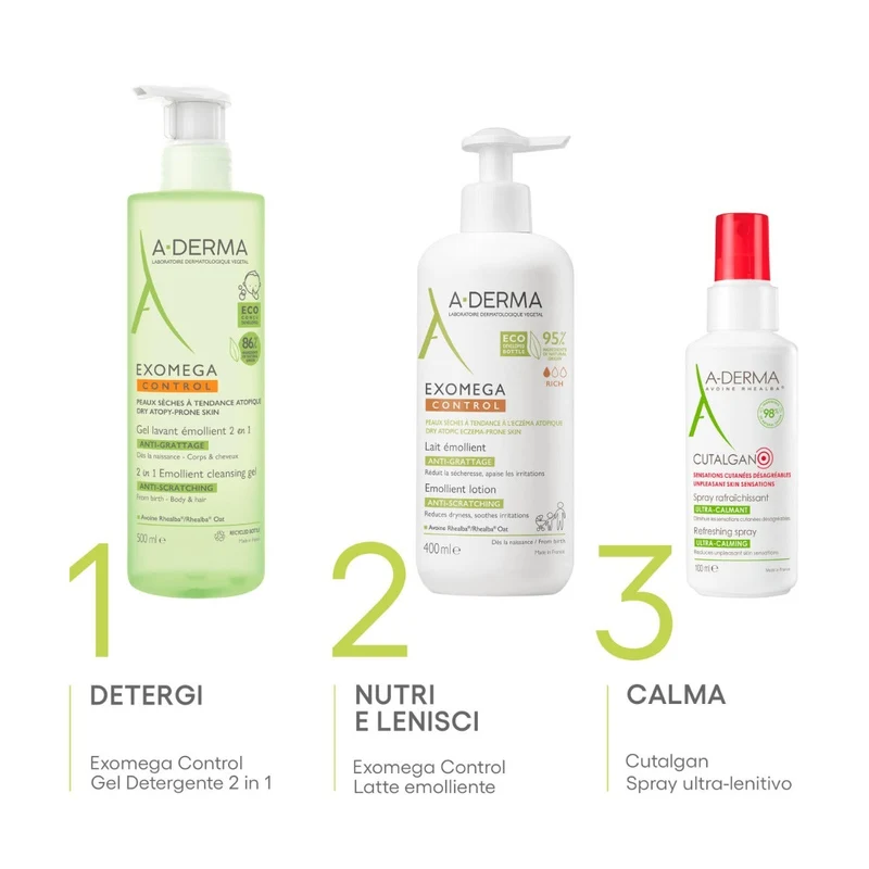 A-Derma Exomega Control Latte Emolliente Per Pelle Secca E Atopica 400ml