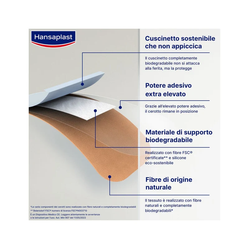 Hansaplast Cerotti Green & Protect Impermeabili E Sostenibili 2 Formati 20 Pezzi