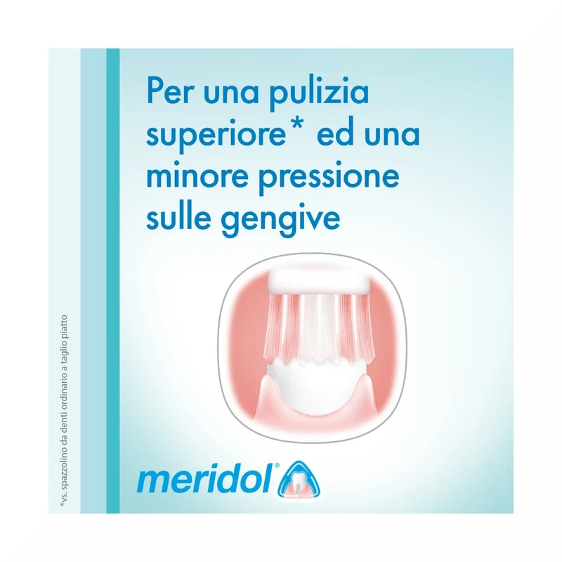 Meridol Spazzolino Morbido Protezione Completa 1 Pezzo