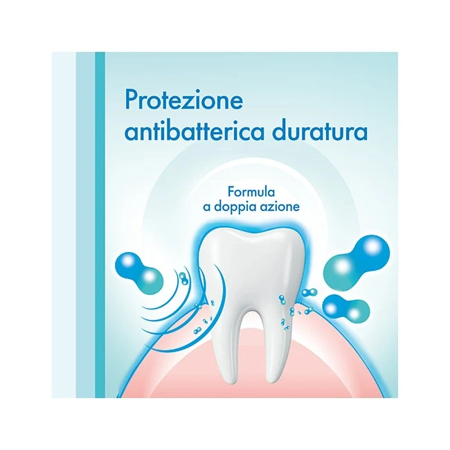 Meridol Collutorio Protezione Completa 400ml