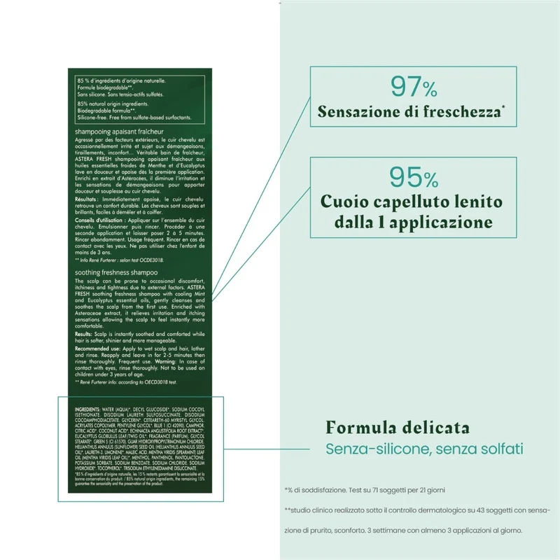 Rene Furterer Astera Fresh Shampoo Lenitivo 200ml