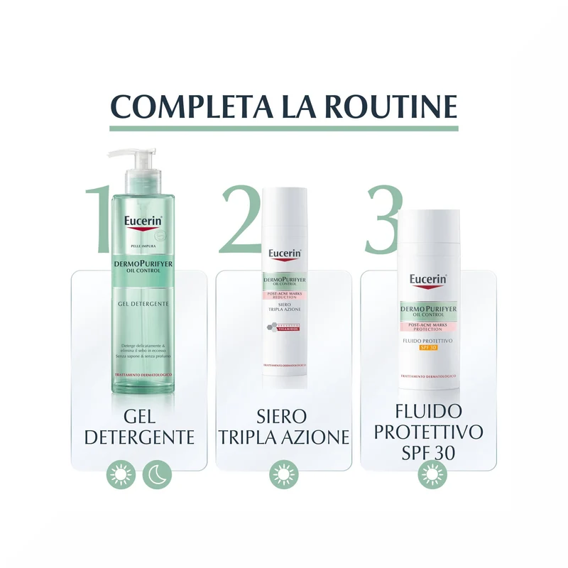 Eucerin Dermopurifyer Oil Control SPF 30 Fluido Protettivo 50ml