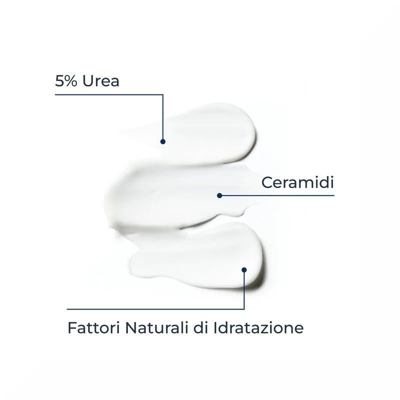 Eucerin Urearepair Plus 5% Urea Emulsione Idratante 400ml