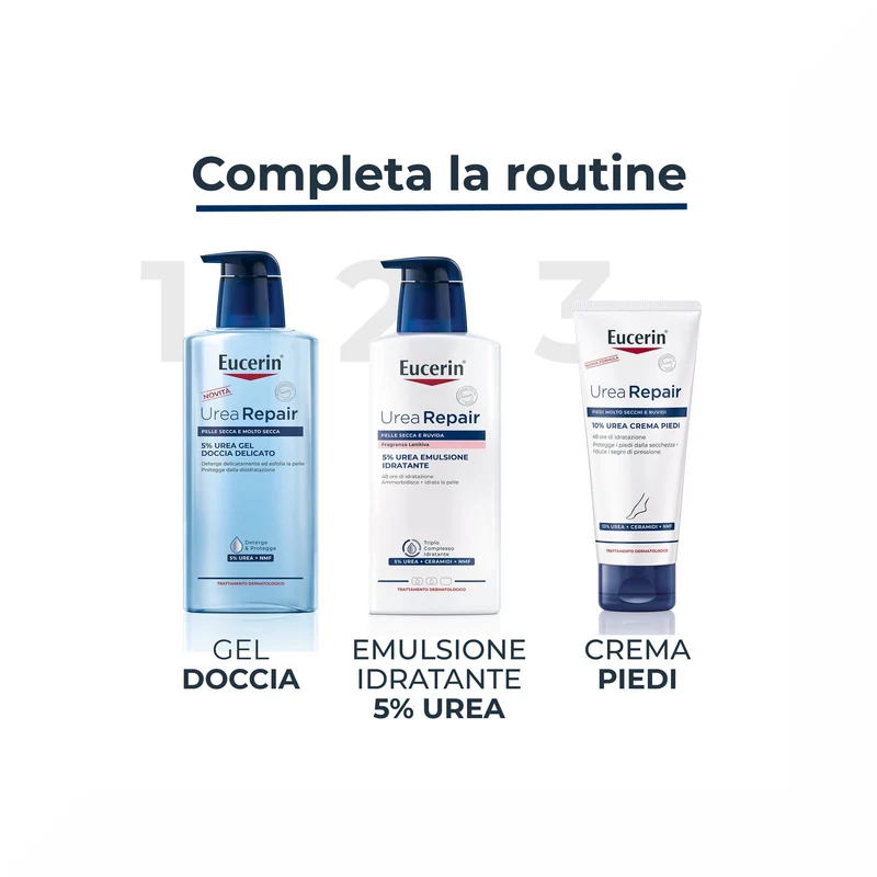 Eucerin Urearepair Plus 5% Urea Emulsione Idratante 400ml