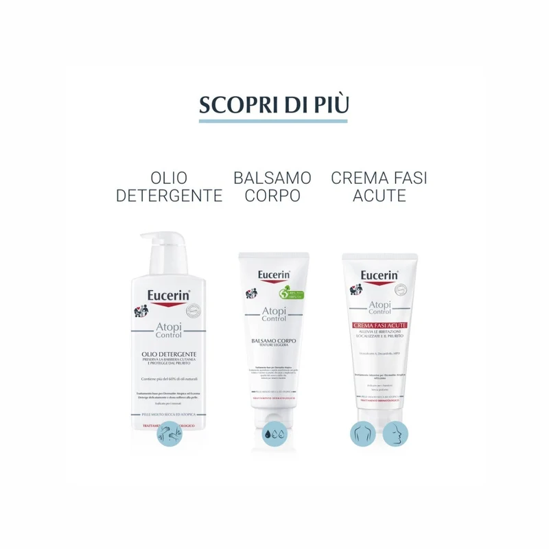 Eucerin AtopiControl Spray Anti-Prurito 50ml
