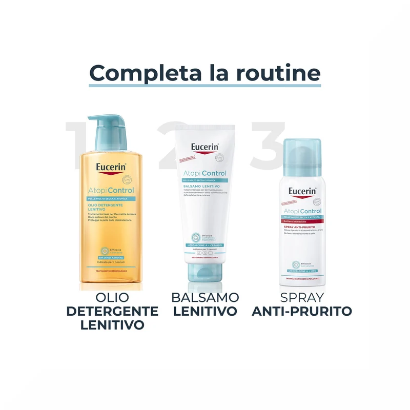 Eucerin AtopiControl Spray Anti-Prurito 50ml
