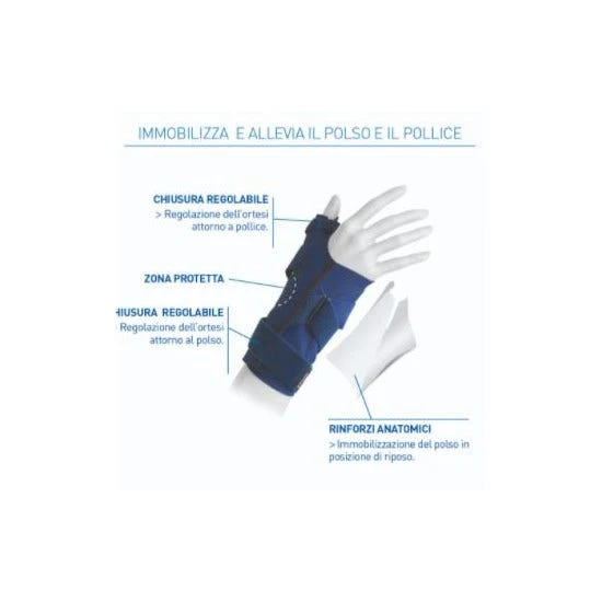 Epitact Querv'Immo Tendinite Di Pollice E Polso Taglia L Mano Destra