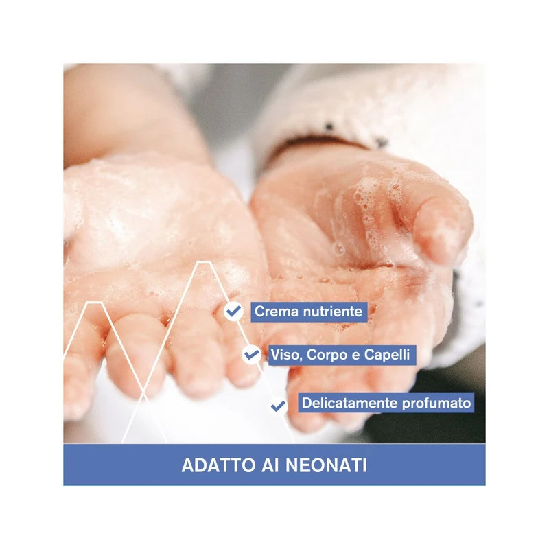 Uriage Bebe Crema Lavante 500ml